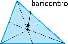 Määritelmä Baricentro