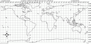 Definição de coordenadas geográficas