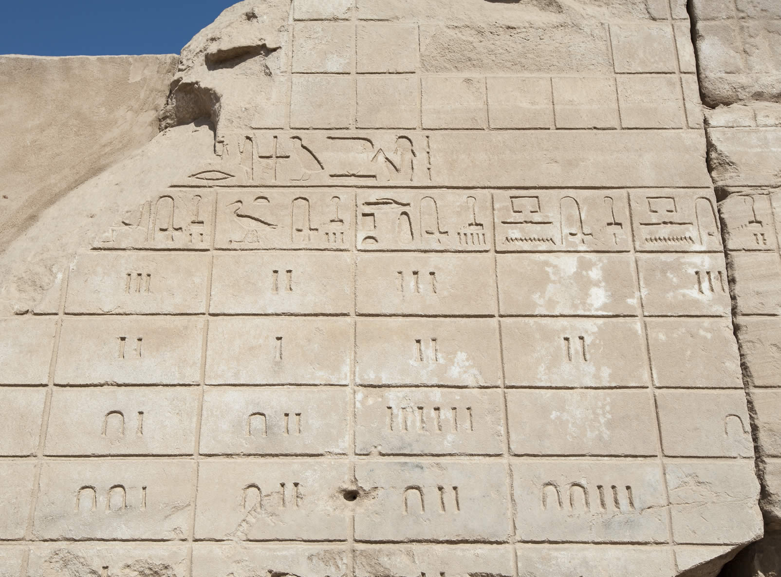 Definice egyptských čísel