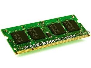 RAM-i määratlus